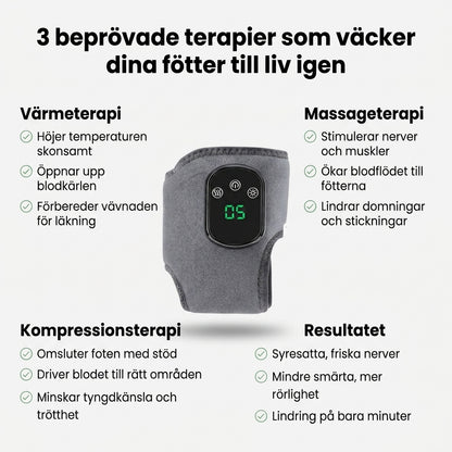 NordicRelief Fotmassagerare